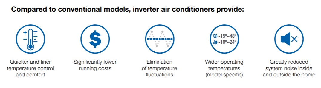 compared to conventional models -