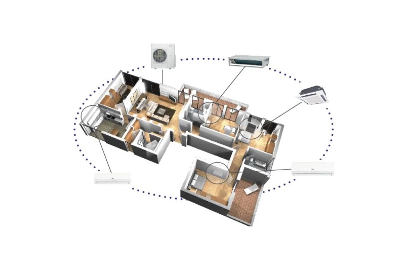 templestowe multi split